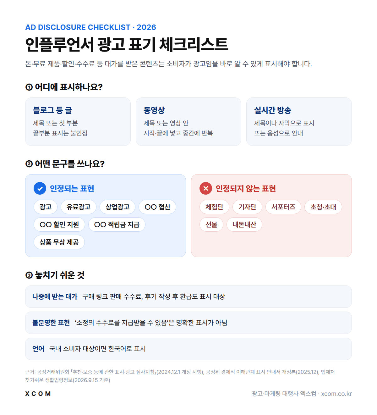 인플루언서 광고 표기 체크리스트 2026: 표시 위치, 인정 문구와 불인정 문구