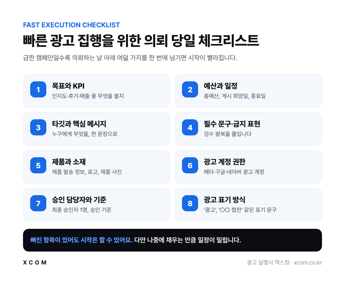 빠른 광고 집행을 위한 의뢰 당일 체크리스트 8가지